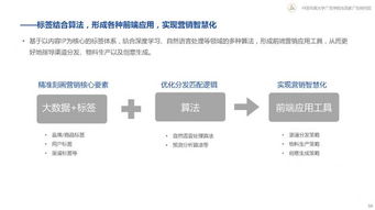 《從變化到心法 2024互聯網銷售新營銷白皮書重磅發布》